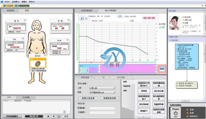 高智能數字化婦產科技能訓練系統(3G無線版)