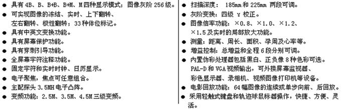 全自動腹部觸診聽診模擬人