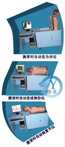 全自動腹部觸診聽診模擬人